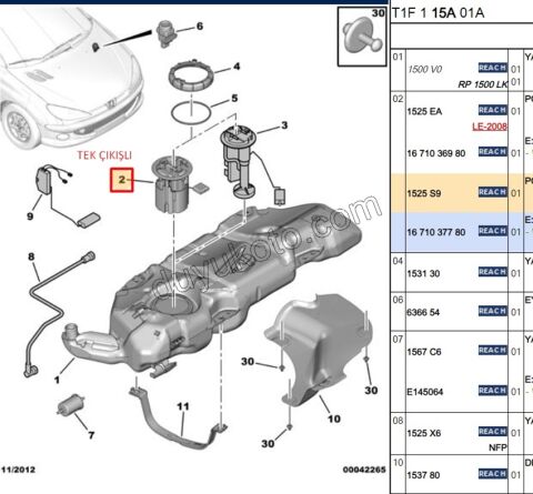 Yakıt Pompa ve Şamandırası (Komple) P206 TEK GIRIS 1.6İ 16V Benzinli