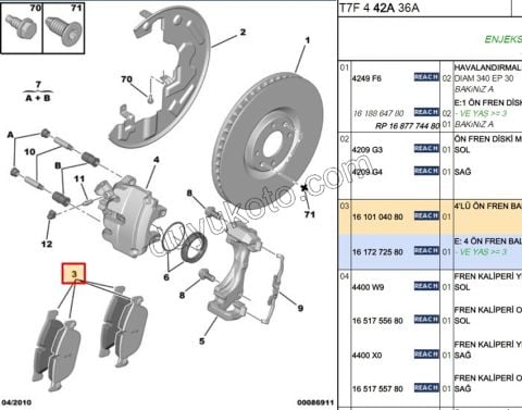 Fren Balatası Ön 1.6VTi 120HP P3081 P5081 RCZ DS5 CAP 340)