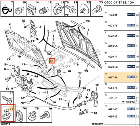 KLIPS MOTOR KAPUT DAYAMA KOL UC PRT P307