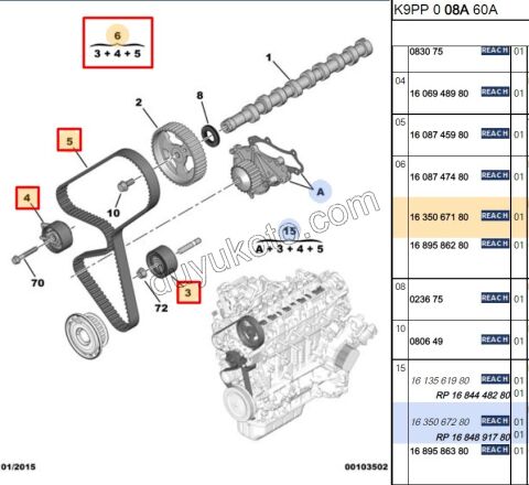Eksantrik Triger Kayış Seti 1.6HDİ Euro5 1689586280 1608747480 KIT