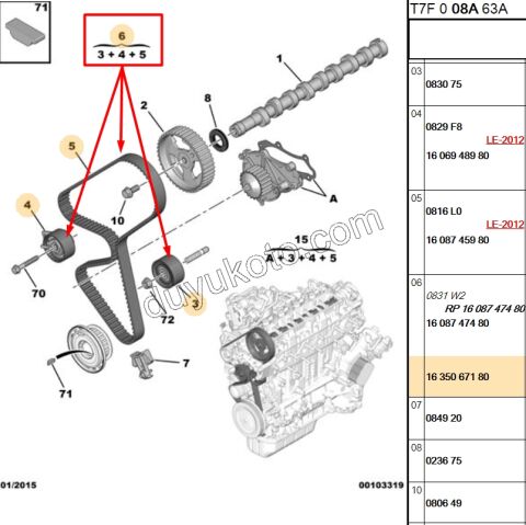 Eksantrik Triger Kayış Seti 1.6HDİ Euro5 1689586280 1608747480 KIT