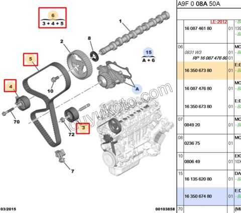 Eksantrik/Triger Kayış Seti 1.4HDİ Euro5 12/16 139DIS