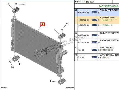 Motor Su Radyatörü 1.2VTI 82HP PRT4 P3082 C4PC2