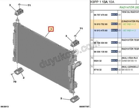 2019> Partner Rifter Berlingo Combo Doblo Proace City Motor Su Radyatörü 1.2VTI 82HP P3082 C4PC2