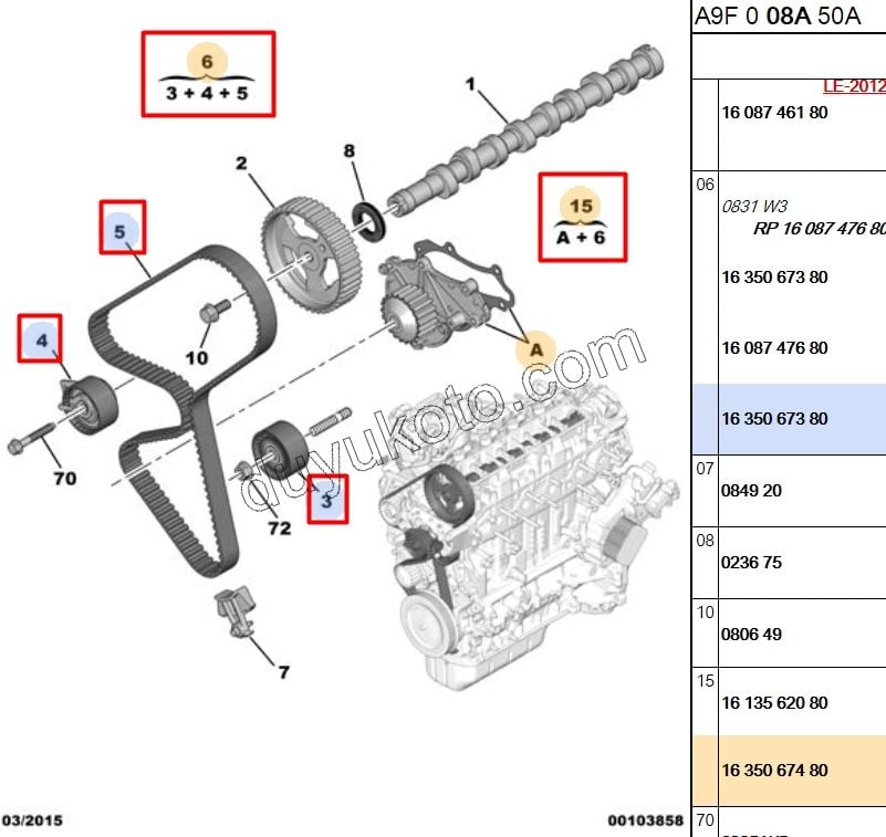 Eksantrik/Triger seti ve Devirdaim Kiti 1.4HDİ Euro5 12/16