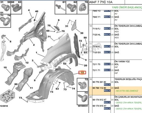 DAVLUMBAZ ON R P20081