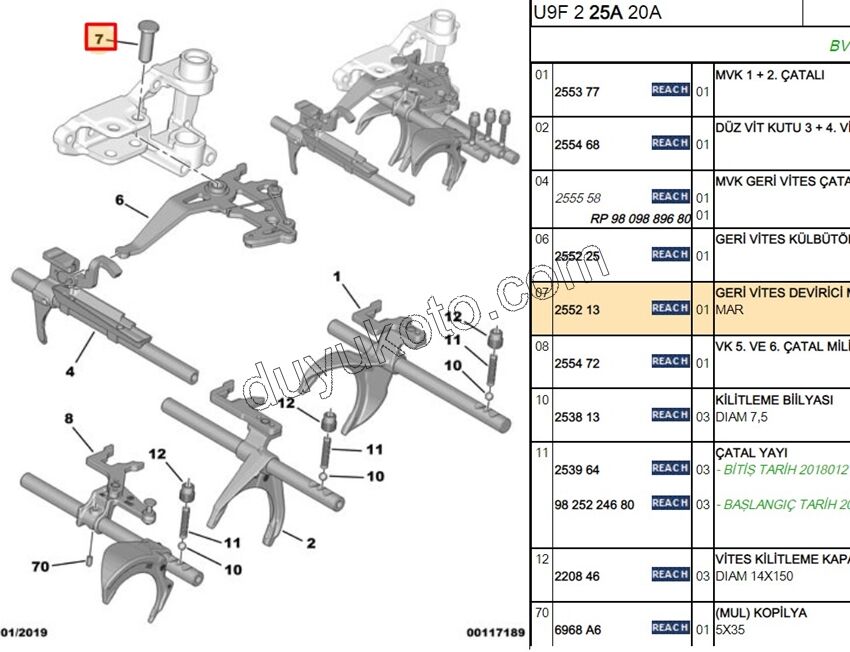 PIM GERI VITES CATAL ARAYICI SABITLEME BXR35 EURO5