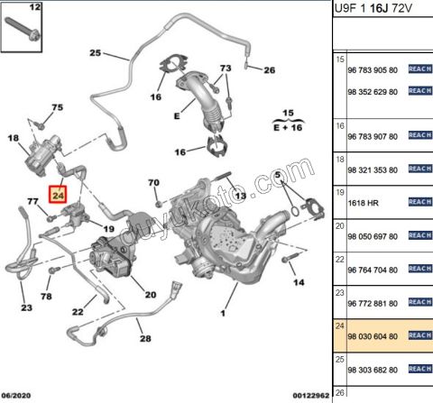 HORTUM TURBO ELEKTRVANA VAKUM KISA BXR3MQ DW12R