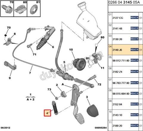 YAY DEBRIYAJ PEDAL P301 C3PC 1.6HDİ Euro5/Euro6