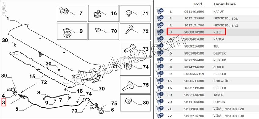 KILIT MOTOR KAPUT PRT4 CMBE DB4