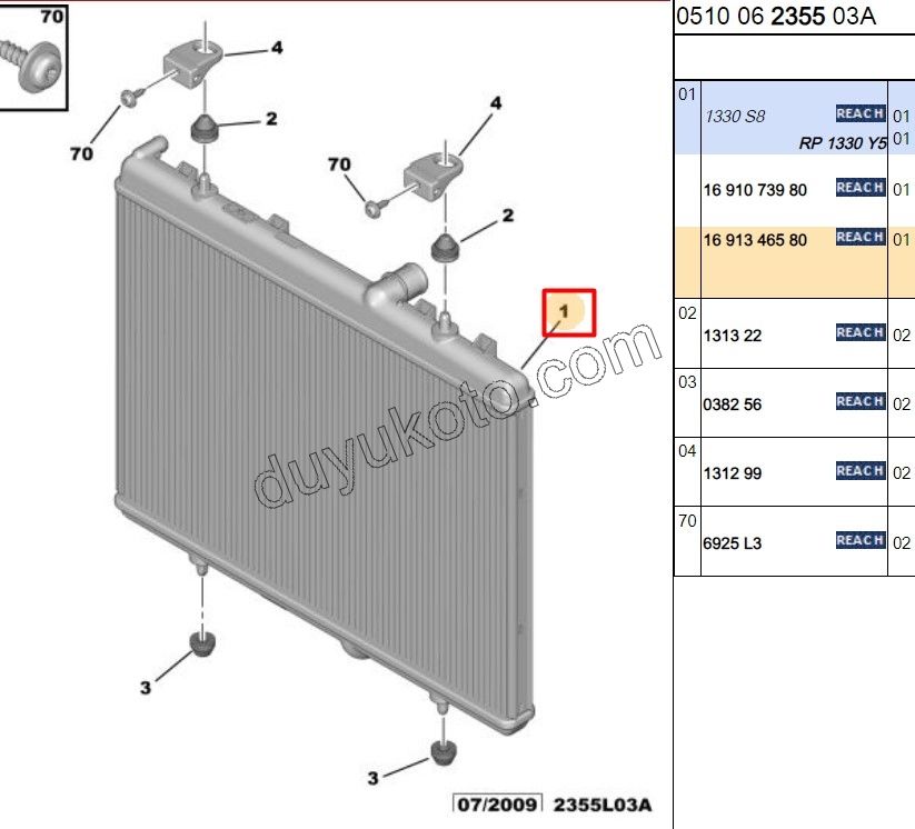 Motor Su Radyatörü PRT3 1.6HDİ Euro4 90HP