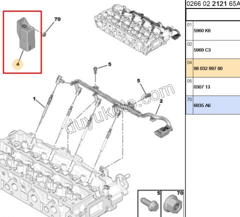 ROLE KIZDIRMA 1.6HDİ Euro5 1.5HDİ Euro6 DW10C
