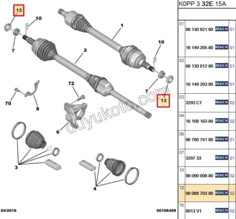 PUL ON AKS SOMUN KILITLEME KAPAK P407 PRT