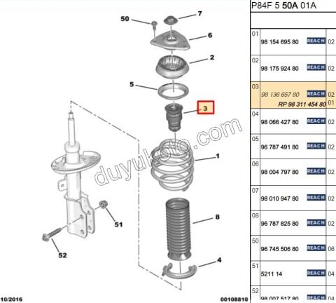 2019> Partner Rifter Berlingo Combo Doblo Proace City Ön Amortisör üst Takozu Armut P30082 P50082