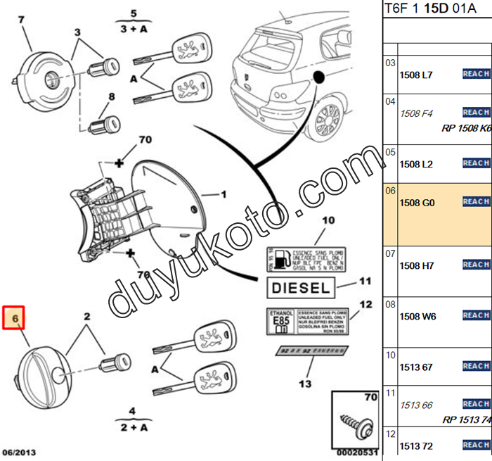 PEUGEOT 307 DEPO KAPAĞI İÇ (YAKIT) ŞİFRESİZ