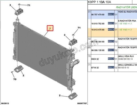 2019> Partner Rifter Berlingo Combo Doblo Proace City Motor Su Radyatörü 1.2VTI 82HP P3082 C4PC2