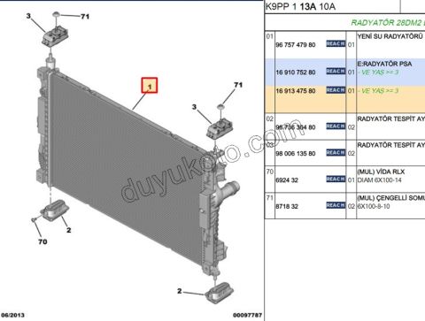 2019> Partner Rifter Berlingo Combo Doblo Proace City Motor Su Radyatörü 1.2VTI 82HP P3082 C4PC2