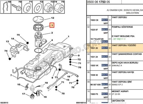 SOMUN DEPO SAMANDIRA PRT P206 P406 XS1 9621364680