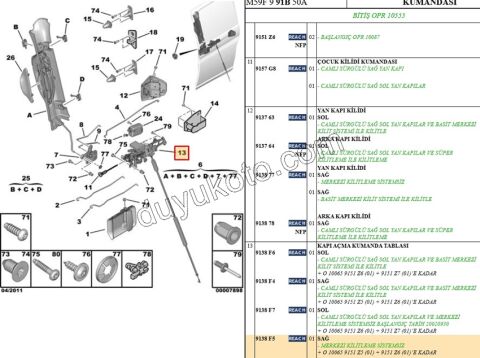 MEKANIZMA SURGULU KAPI KILIT IC R PRT