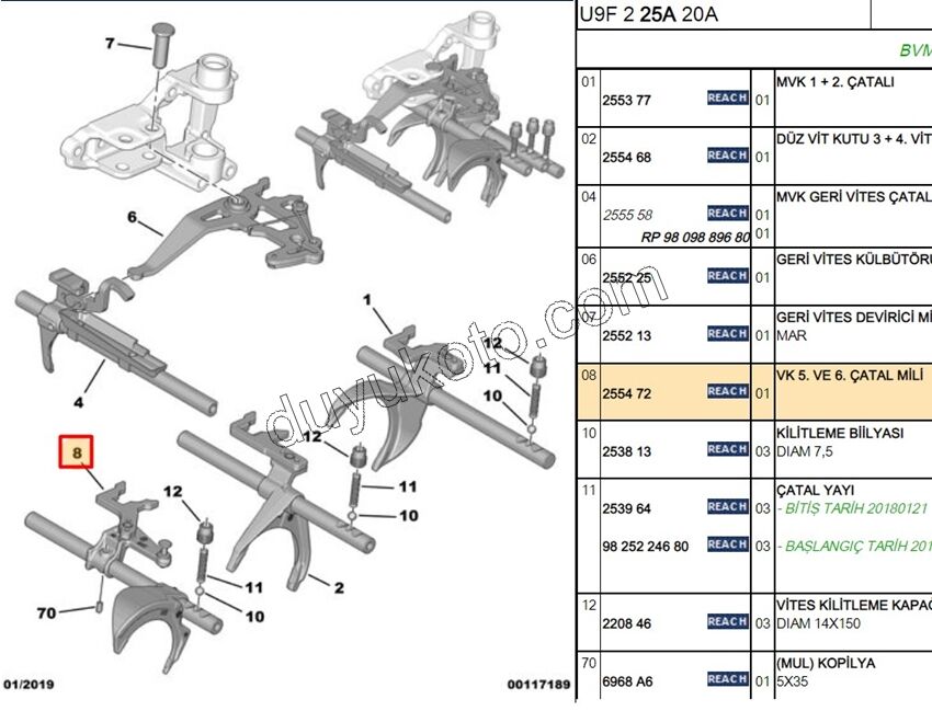 CATAL VITES 5.6. BXR35 EURO5
