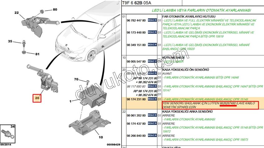 2019> Partner Rifter Berlingo Combo Doblo Proace City SENSOR FAR AYAR YUKSEKLIK ON P3082 P30082 P50082
