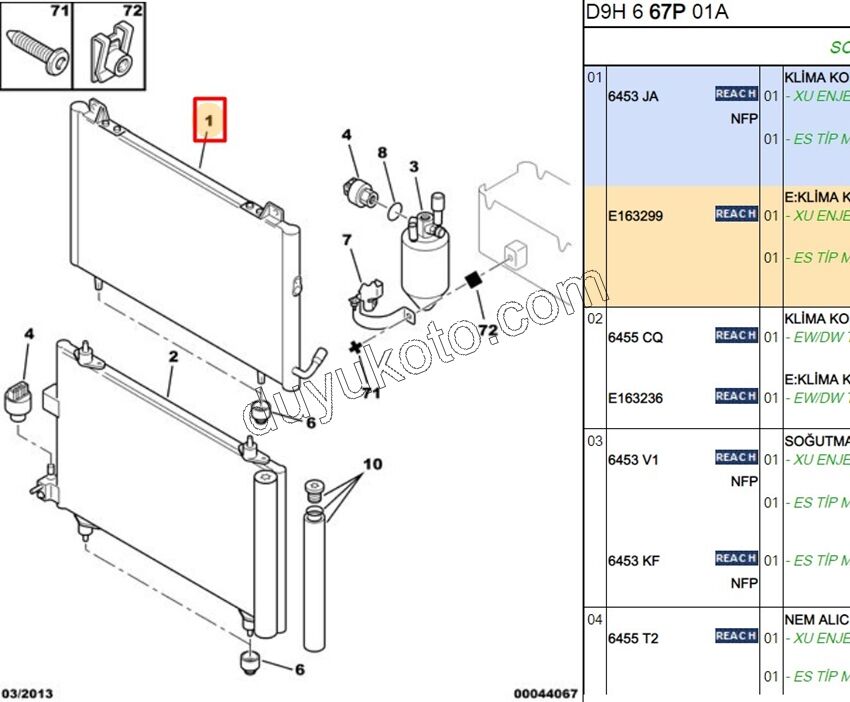 Klima Radyatörü EM P406 XU D8 D9