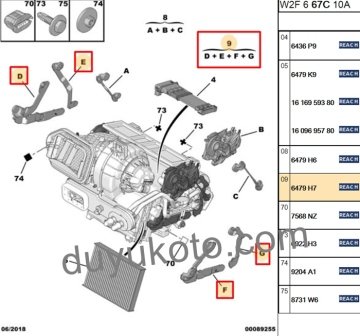 PEUGEOT 508 KALORİFER TAMİR TAKIMI