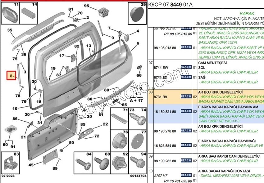 Bagaj Kapak Amortisörü PRT3 PRT4 1P