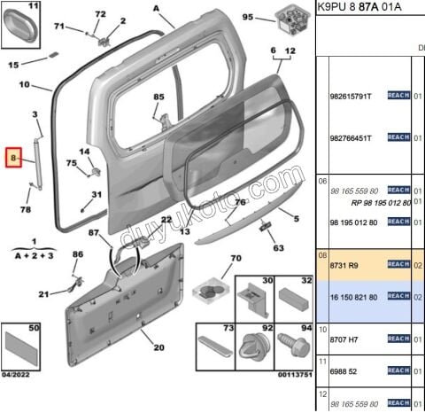 Bagaj Kapak Amortisörü PRT3 PRT4 1P