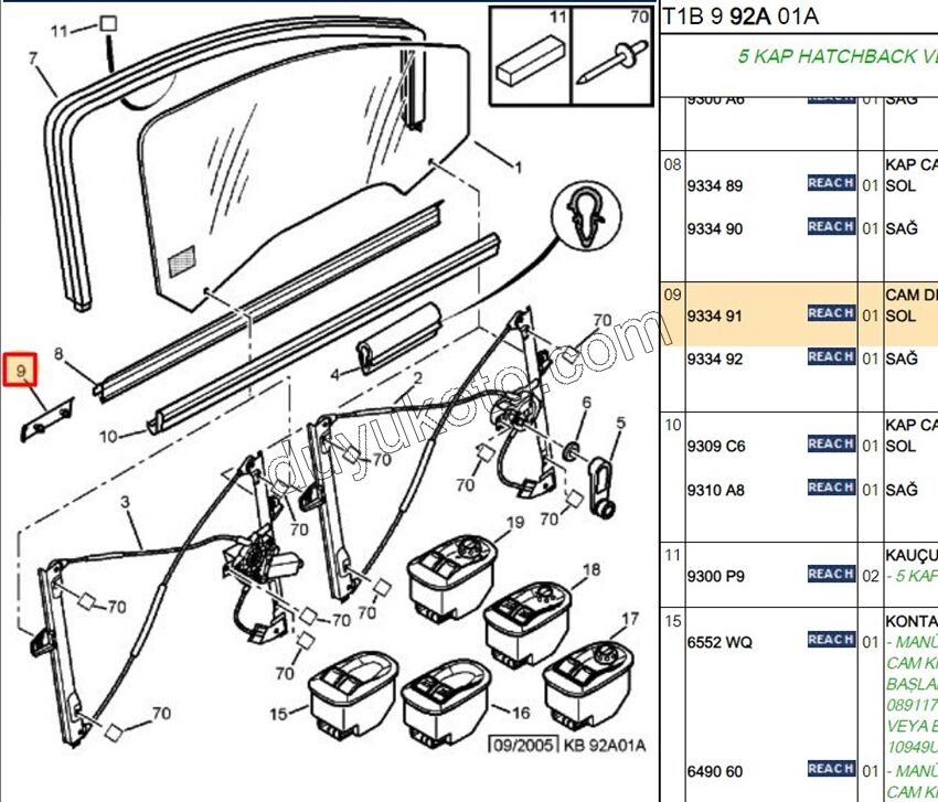 CITA SUS KAPI CAMI DIS SIYIRICI CITA UCU L ON P206