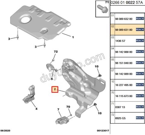 MUHAFAZA MOTOR ARKA P301MQ 1.5HDİ Euro6