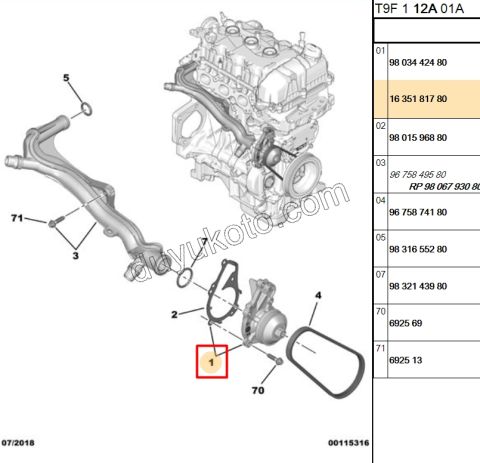 Devirdaim Su Pompası EB2M EB2F