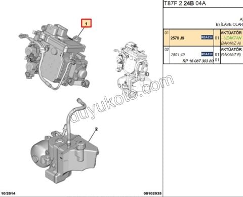 Vites Aksiyoneri Kontrol Paneli (Blok)  MCP Şanzıman