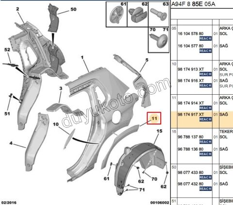 Dodik Arka Çamurluk Sağ P20082 KAPIDA KALAN