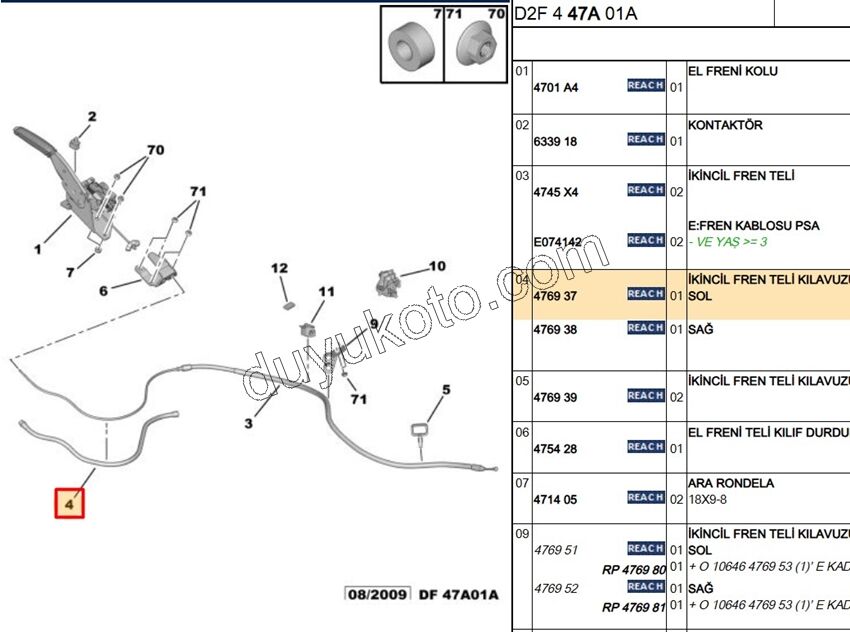 El Fren Teli Borusu Sol C53