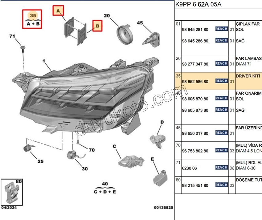 2019> Partner Rifter Berlingo Combo Doblo Proace City DRIVER FAR BEYNI