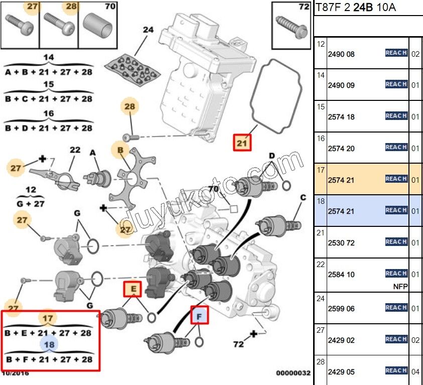 ELEKTROVANA VITES GECIS MCP X 2AD