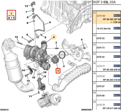 TURBO 156HP 1.6THP 150HP/156HP P207 P308 P5081 P30081 P50081 RCZ