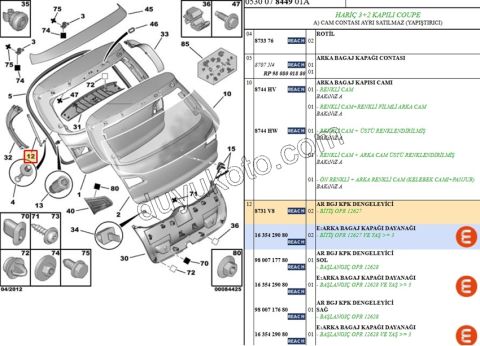Bagaj Kapak Amortisörü C42