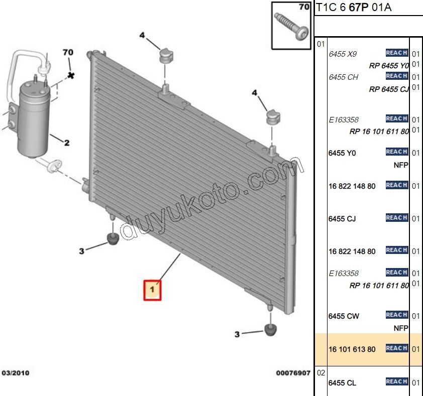 Klima Radyatörü P206 1.6HDİ Euro4