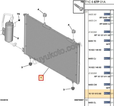 Klima Radyatörü P206 1.6HDİ Euro4