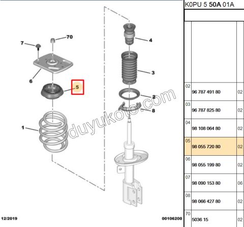 2019> Partner Rifter Berlingo Combo Doblo Proace City Ön Sağ Amortisör Rulmanı SCD4 EXP4