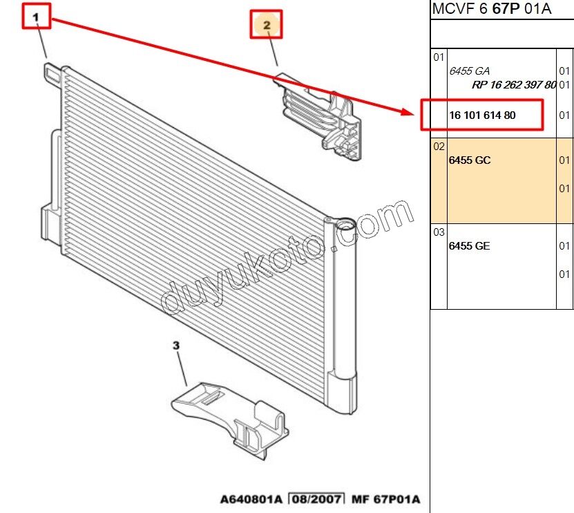 Klima Radyatörü PBP FRN 1.4HDİ Euro4 02/11