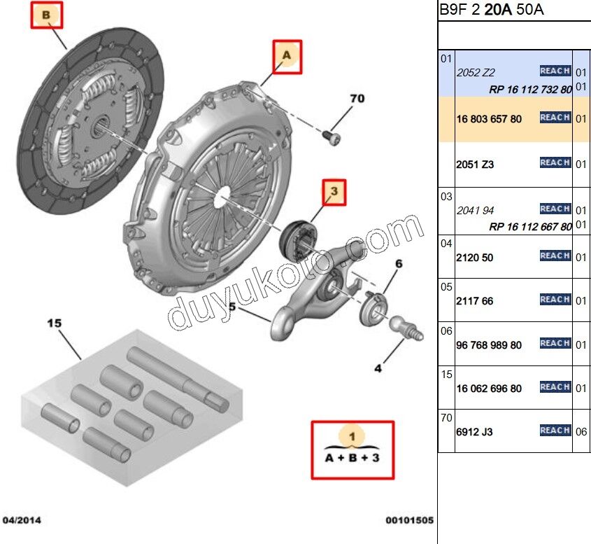 DEBRIYAJ SET 1.6HDİ Euro5