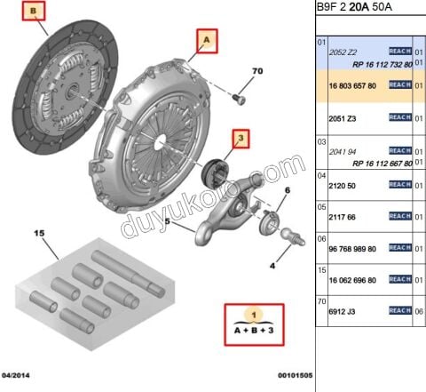 DEBRIYAJ SET 1.6HDİ Euro5