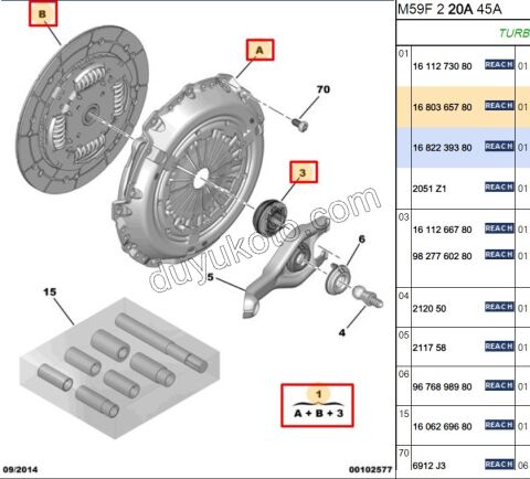 DEBRIYAJ SET 1.6HDİ Euro5