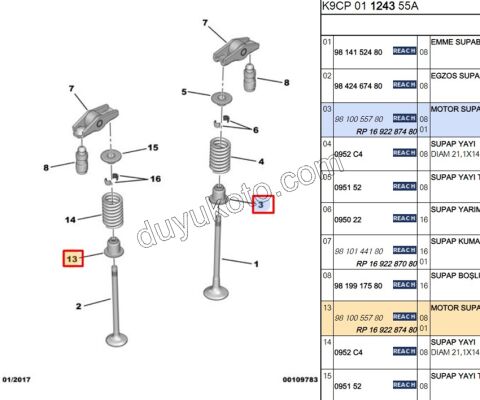 KECE SUBAP 1.5HDİ Euro6 X 16AD