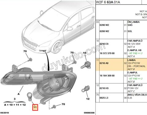 Sarı Sinyal Ampül 93 Yakın Tırnak 12V 21W