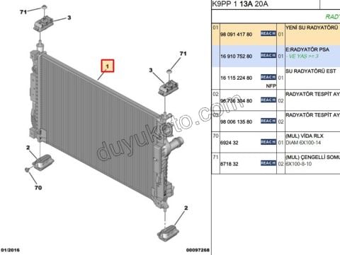 2019> Partner Rifter Berlingo Combo Doblo Proace City Motor Su Radyatörü 1.2VTI 82HP P3082 C4PC2