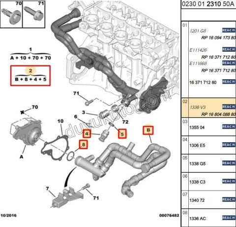Devirdaim (Su Pompası) Kollektör Borusu 1.4HDİ/1.6HDİ Euro4